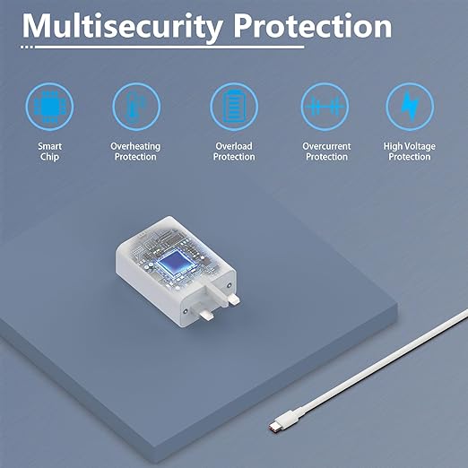 Xiaomi SuperFast 67W charging Kit with Type C Cable Xiaomi SuperFast 67W charging Kit with Type C Cable